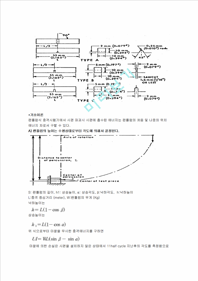 [자연과학] 실험보고서 - 샤르피 충격실험[충격력에 대한 재료의 저항력을 측정하는 시험]   (2 )